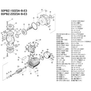 三相電機 65PBZ-22023B-E3 鋳鉄...の詳細画像4