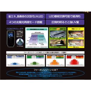 バータイプソラリウム UV LED 1000 ...の詳細画像1