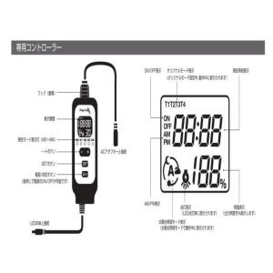 バータイプソラリウム UV LED 1000 ...の詳細画像5