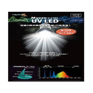 マイクロUV LED 交換球 口金GU-10 ...の詳細画像2