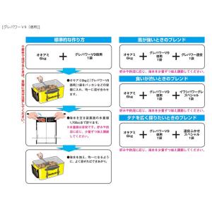 釣りえさ マルキュー グレパワーV9徳用 3k...の詳細画像1