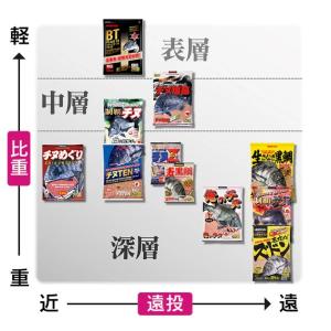 釣りえさ ヒロキュー 麦黒鯛 3k入 チヌ用配...の詳細画像2