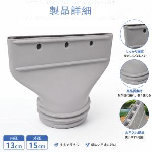 移動式エアコン 排気ホース カプラー 直径 ス...の詳細画像1
