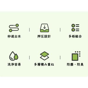 製氷皿 製氷器 製氷機 氷作る容器 1段 2段...の詳細画像1