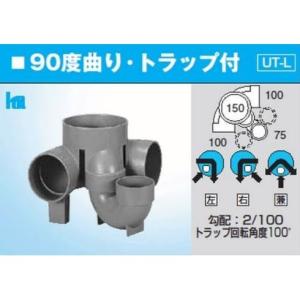 前澤化成工業 塩化ビニル製 インバートマス ビニマスシステム M