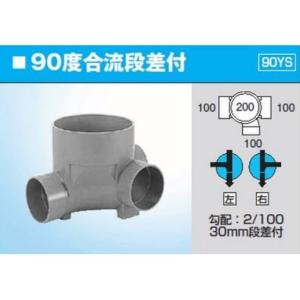 川本ポンプ NR156S カワエース 浅井戸・受水槽用ポンプ (単相100V