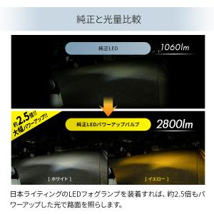 純正LED フォグランプ用2色切替 パワーアッ...の詳細画像1