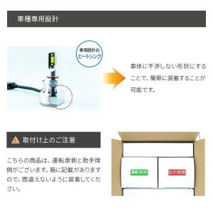 【2年保証】日本ライティング ハイエース ハイ...の詳細画像4