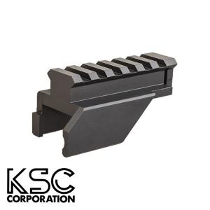 【在庫処分】KSC M11A1 スコープマウント｜aquamall