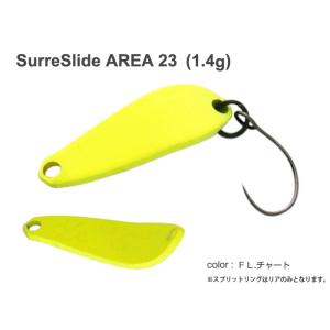Surre Slide ＡＲＥＡ 23　1.4ｇ　ＦＬチャート