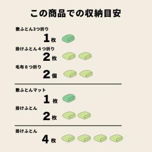 布団圧縮袋 圧縮ボックス 布団一式用 (1セッ...の詳細画像2