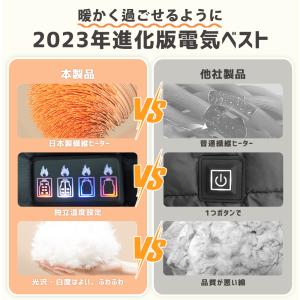 電熱ベスト 日本製 繊維ヒーター ヒーターベス...の詳細画像5
