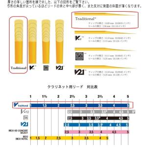 バンドーレン (バンドレン) B♭ クラリネッ...の詳細画像1