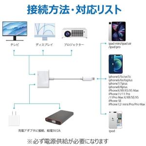 iPhone HDMI 変換アダプター テレビ...の詳細画像2