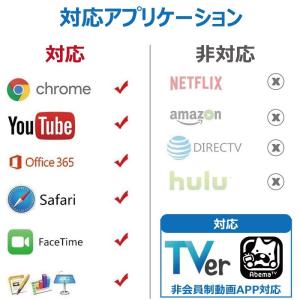 iPhone HDMI 変換アダプター テレビ...の詳細画像3
