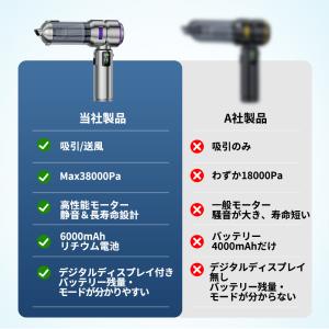 「クーポンで4380円」ハンディクリーナー 掃...の詳細画像3