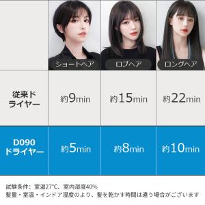 ドライヤー おすすめ ヘアドライヤー 温度調整...の詳細画像3