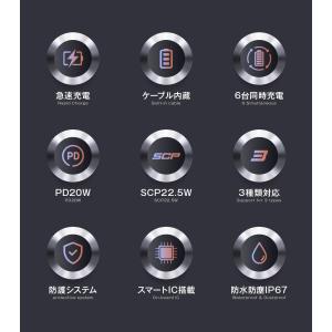 「クーポンで4,580円」ソーラーモバイルバッ...の詳細画像2