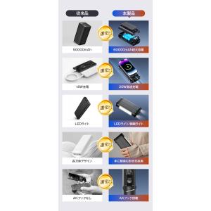 「クーポンで4,580円」ソーラーモバイルバッ...の詳細画像3