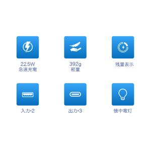 「2点購入で1点あたり2480円」モバイルバッ...の詳細画像3