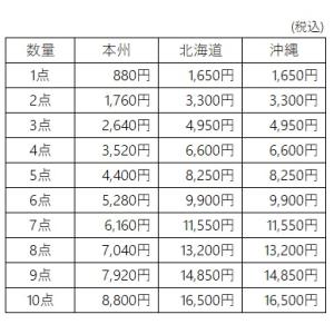 スリムコンタクトバッグ rusc-bk ラグビ...の詳細画像1