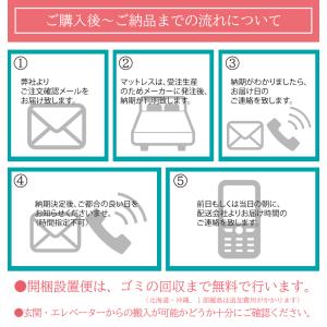 [開梱設置送料無料] ポケットコイルマットレス...の詳細画像3