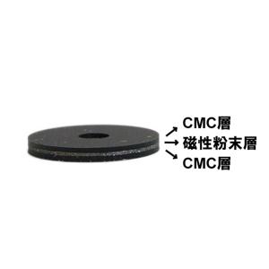 CMC総合研究所 CMCエレメントC-三層タイ...の詳細画像4