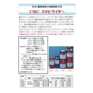 電磁波防止グッズ wifi 5G対応 CMC ...の詳細画像4