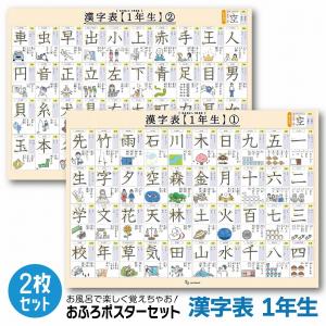 2年生の漢字表 学習用ポスター 勉強ポスター【B3＋A4 2枚セット