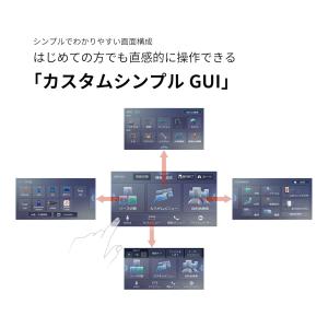 カーナビ ケンウッド MDR-L612の詳細画像2