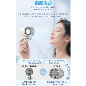 ＼199段階+冷却プレート/クリップ扇風機 超...の詳細画像3