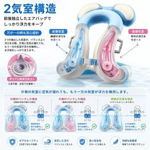 リングベスト 着る浮き輪 60kg アームリン...の詳細画像2
