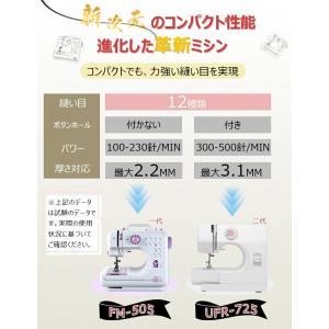 ＼ミシンの決定版!業界最速・最高精度/【ミシン...の詳細画像1