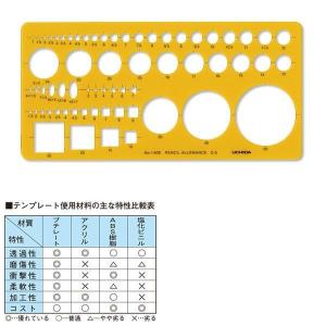 ウチダ（マービー） テンプレート ＮＯ140Ｅ 建築士・受験者用定規 品番：012-0014｜arcoasis2