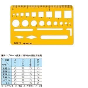 ウチダ(マービー) テンプレート ＮＯ78 カードサイズ 品番：1-843-0078｜arcoasis2