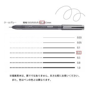 コピック（COPIC） コピックマルチライナー ブラウン 0．3 : アーク