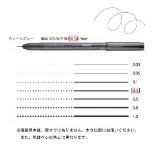 コピック（COPIC） コピックマルチライナー セピア 0．05 : アーク