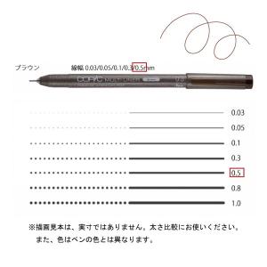 コピック（COPIC） コピックマルチライナー ブラウン 0．3 : アーク
