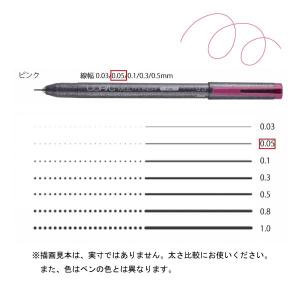 コピック（COPIC） コピックマルチライナー ウォームグレー 0．05
