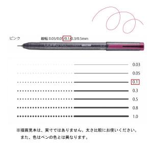 コピック（COPIC） コピックマルチライナー ブラウン 0．3 : アーク