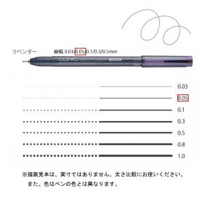 コピック（COPIC） コピックマルチライナー ワイン 0．5 : アーク