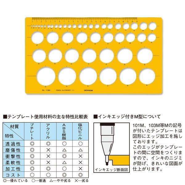 ウチダ(マービー) テンプレート ＮＯ115Ｍ 円定規 品番：1-843-0115