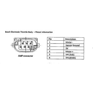 KTD B68ET Bosch 68mm 電子...の詳細画像1