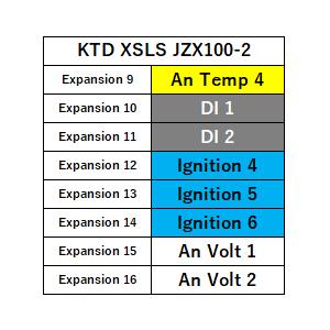 KTD XSLS JZX100-2 プラグインECU用の拡張ハーネス400mm、8極 0.35sq