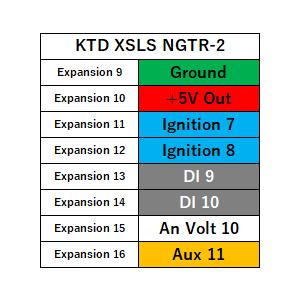 KTD XSLS NGTR-2 5P プラグインECU用の拡張ハーネス400mm、8極 0.35sq...