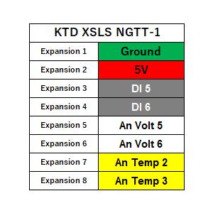 KTD XSLS NGTT-1 プラグインECU用の拡張ハーネス400mm 8極 0.35sq（KT...