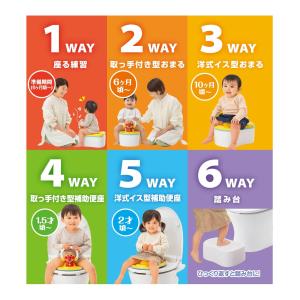 アンパンマン 6WAYおまる おしゃべり+メロ...の詳細画像3