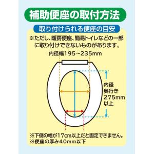 アンパンマン 6WAYおまる おしゃべり+メロ...の詳細画像4