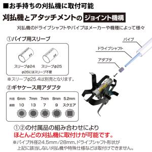 耕耘ローター クイックティラー アイデック A...の詳細画像4
