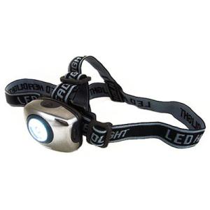 1WスーパーLEDヘッドライト EIGERTOOL(アイガーツール) SP-315